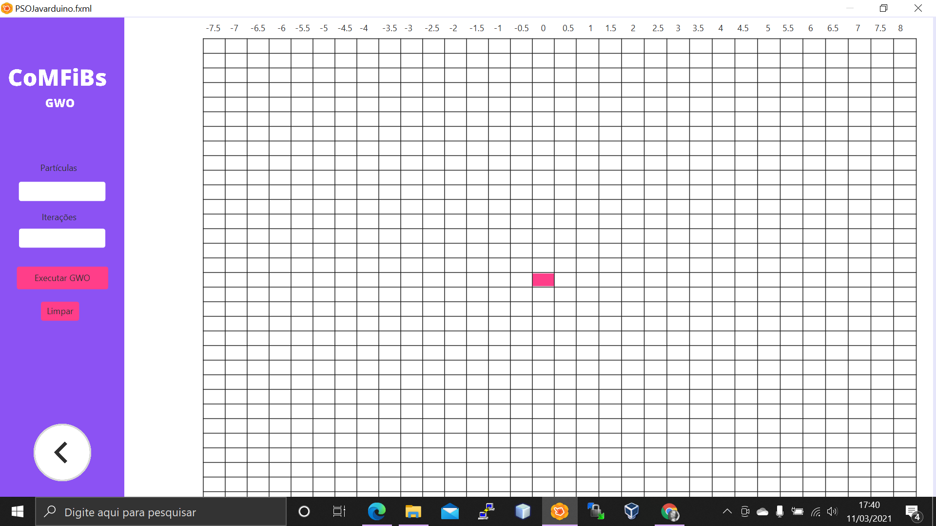 COMFIBIS application screen print, in which there are a matrix and a pink point in the middle